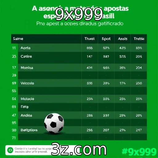 9x999 Explorando a Ascensão das Apostas Esportivas no Brasil